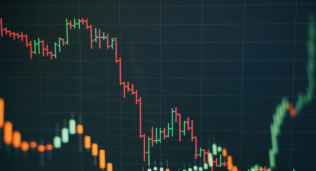 Chart Indicators: Analysed & Tested - Liberated Stock Trader