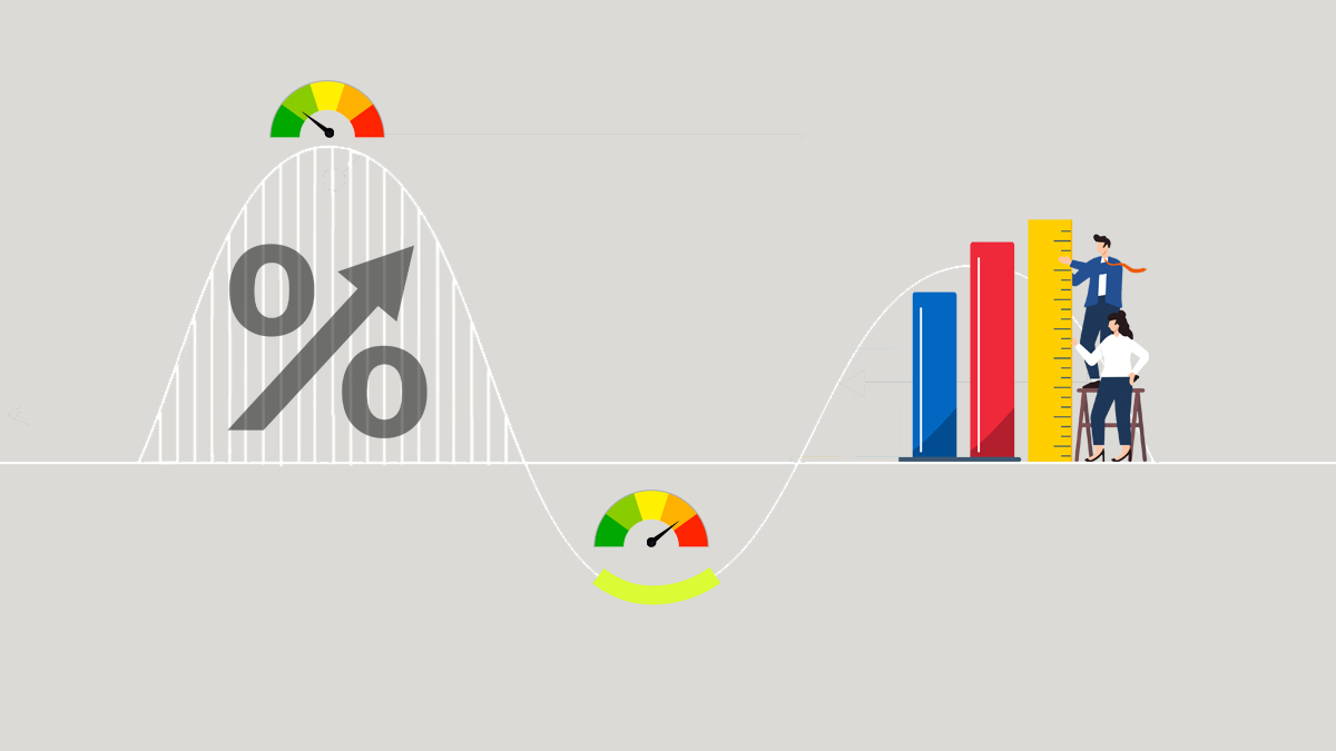 Adopting Credit-Sensitive Rates Could Pose Great Risks to Financial Markets